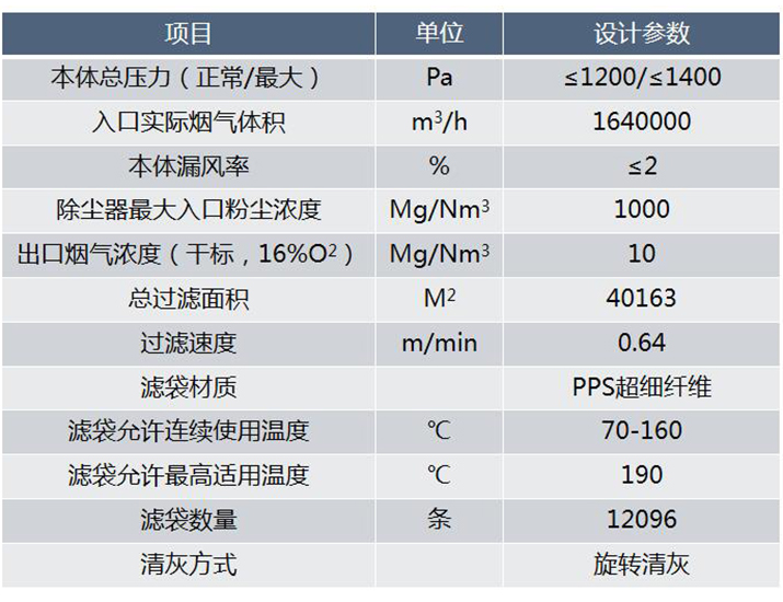 2024新澳门原料免费1688