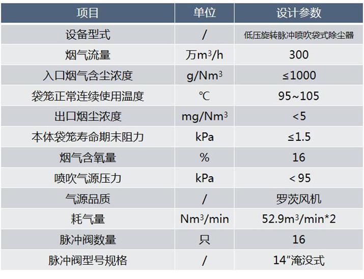 2024新澳门原料免费1688