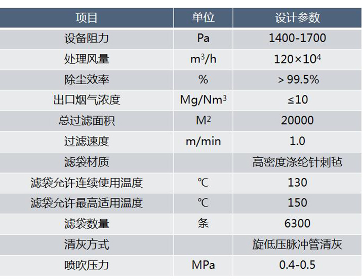 2024新澳门原料免费1688