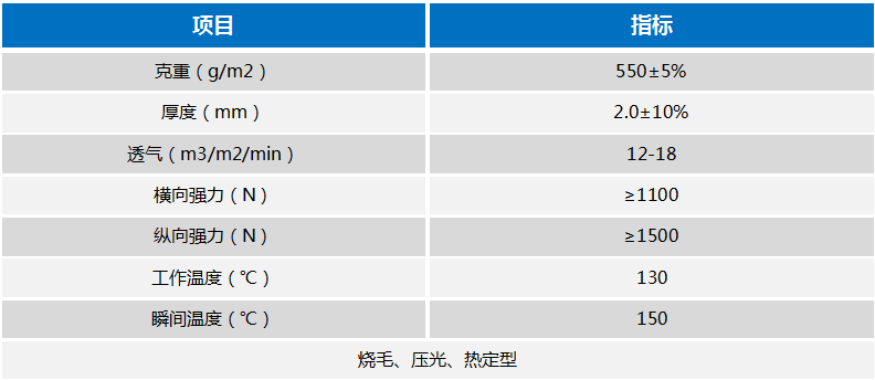 2024新澳门原料免费1688