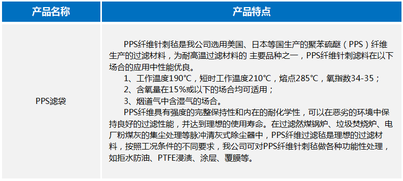 2024新澳门原料免费1688