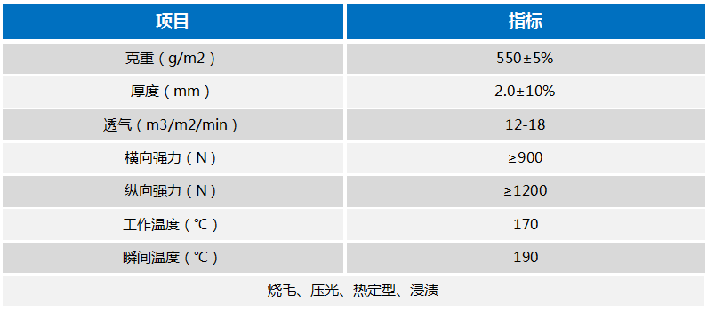 2024新澳门原料免费1688