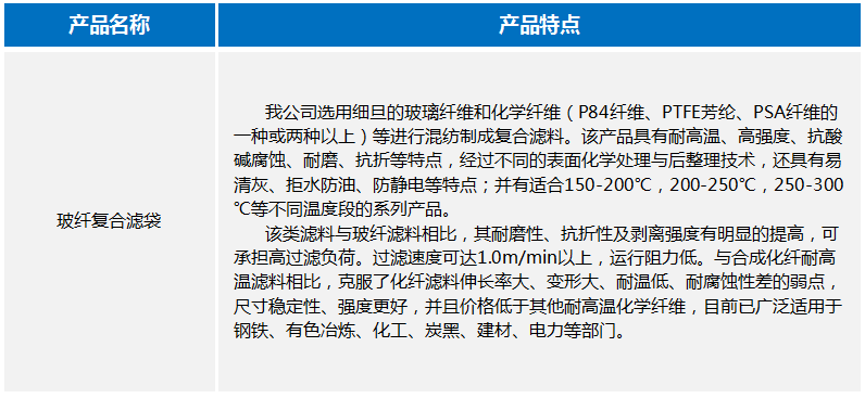 2024新澳门原料免费1688