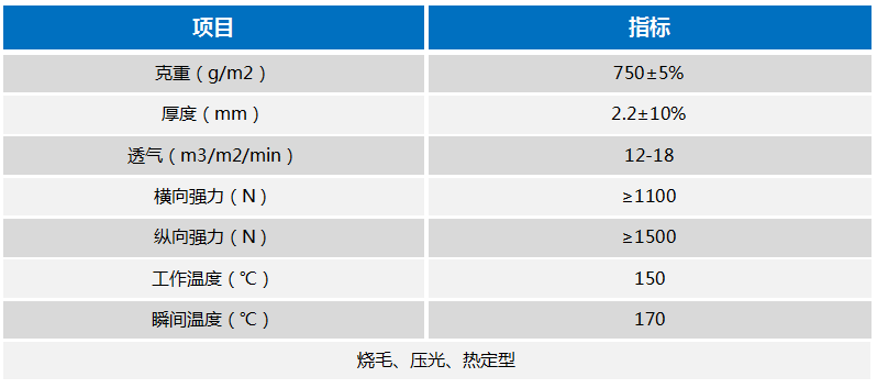 2024新澳门原料免费1688