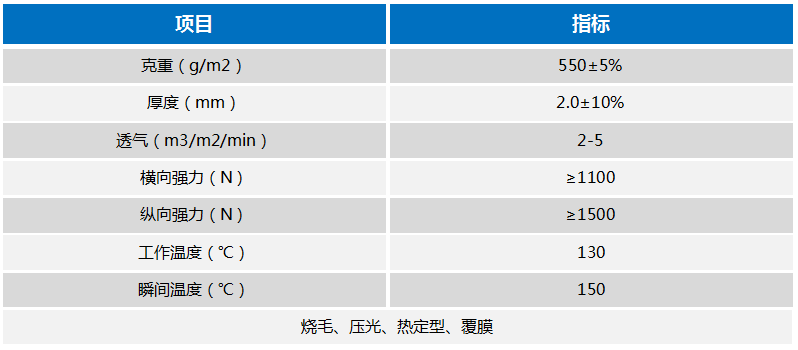 2024新澳门原料免费1688