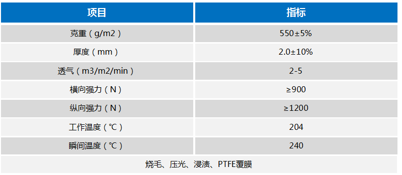 2024新澳门原料免费1688