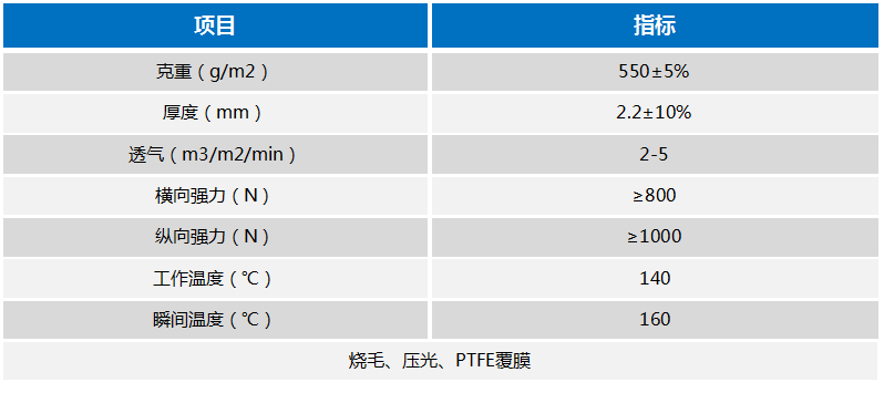 2024新澳门原料免费1688