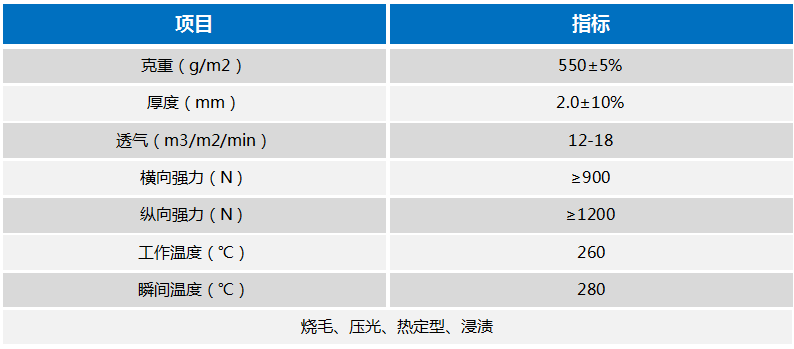 2024新澳门原料免费1688