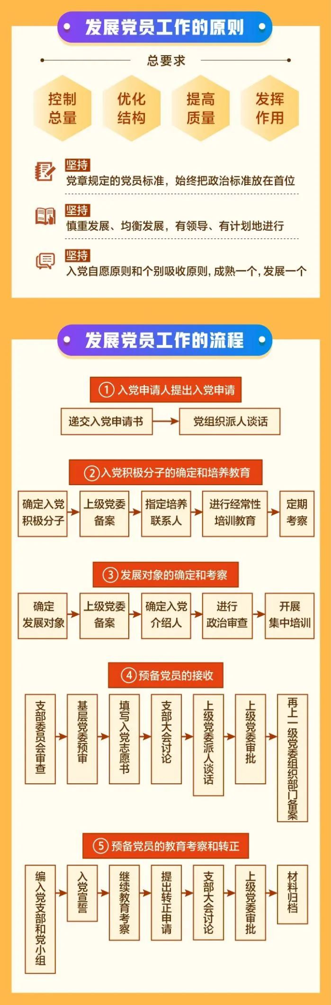 2024新澳门原料免费1688